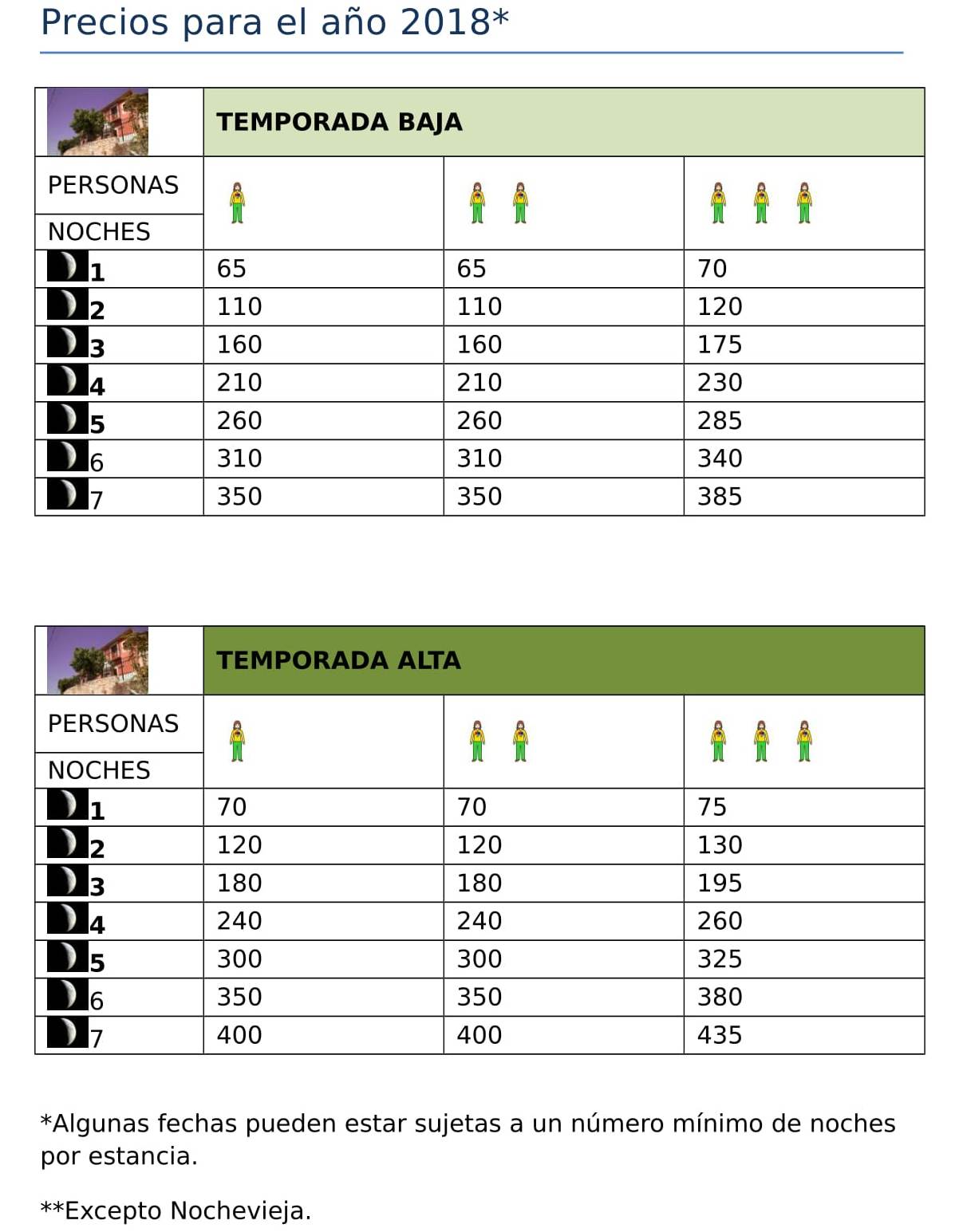 7168_Precios golondrinas 2018-1